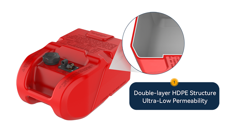 AKINFUEL 3G/6G Red Portable Fuel Tank with Level Gauge | Double-Layer HDPE