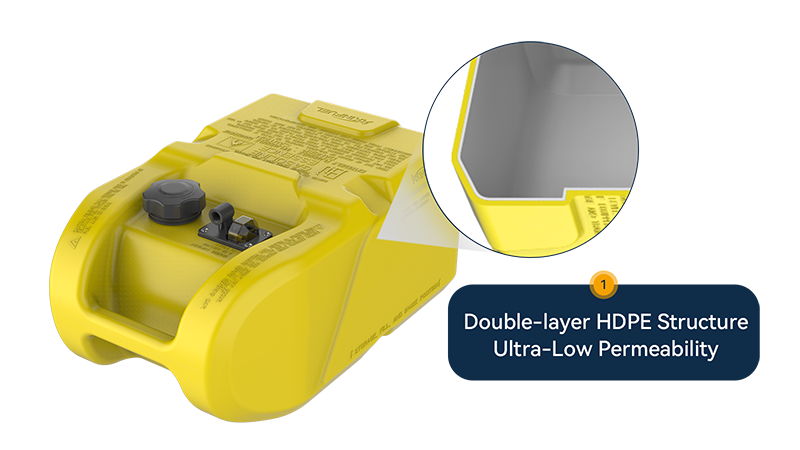 AKINFUEL 3G/6G Yellow Diesel Tank for Fishing Boats | With Fuel Gauge